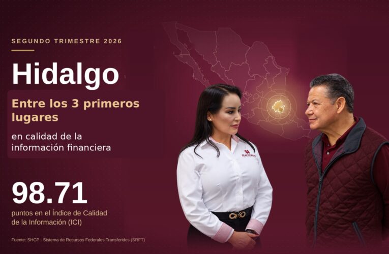 Hidalgo se posiciona entre los tres primeros lugares a nivel nacional en calidad de la información financiera